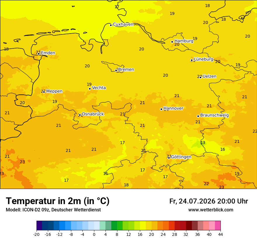 Temperatur