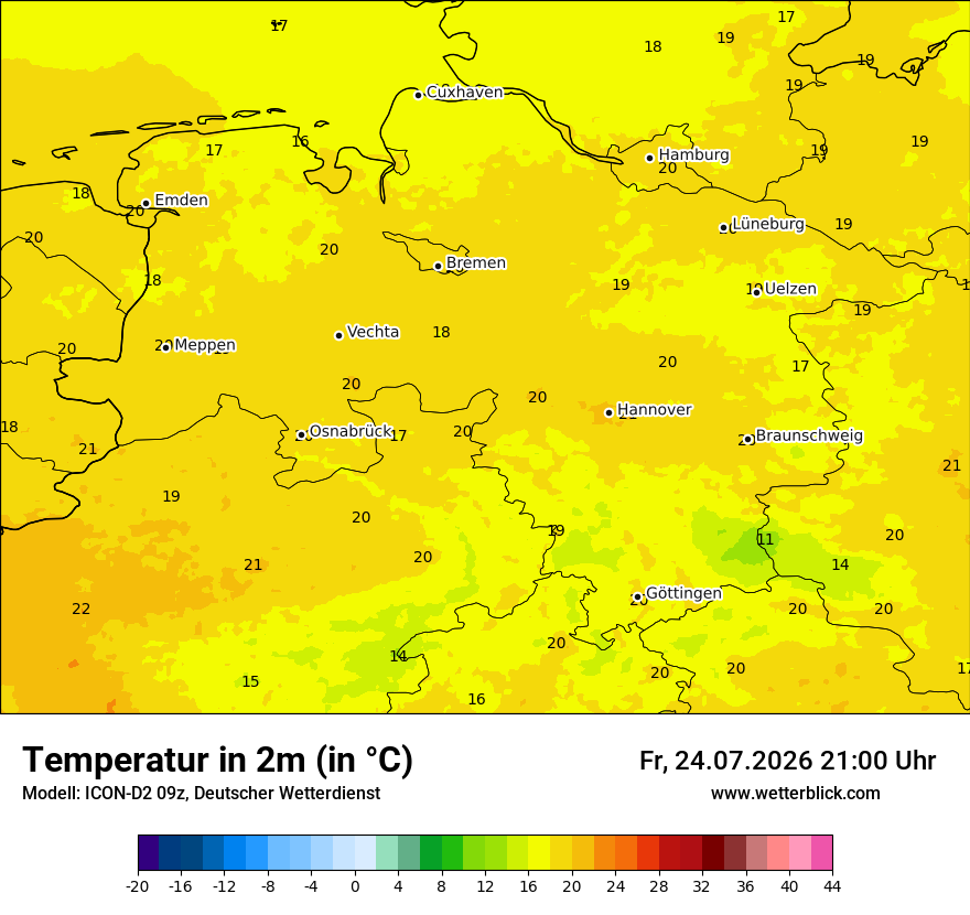 Temperatur