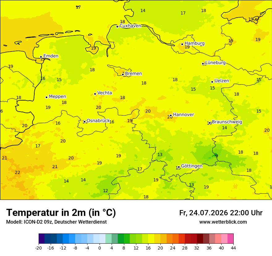 Temperatur