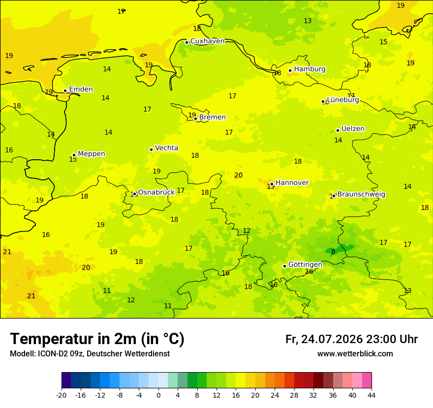 Temperatur