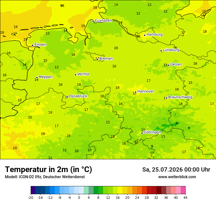 Temperatur