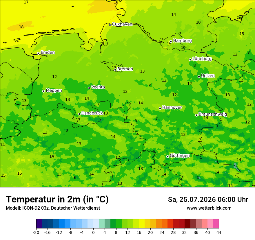 Temperatur