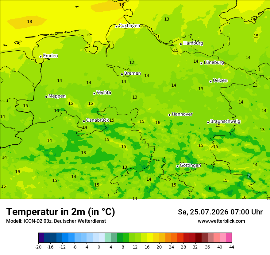 Temperatur