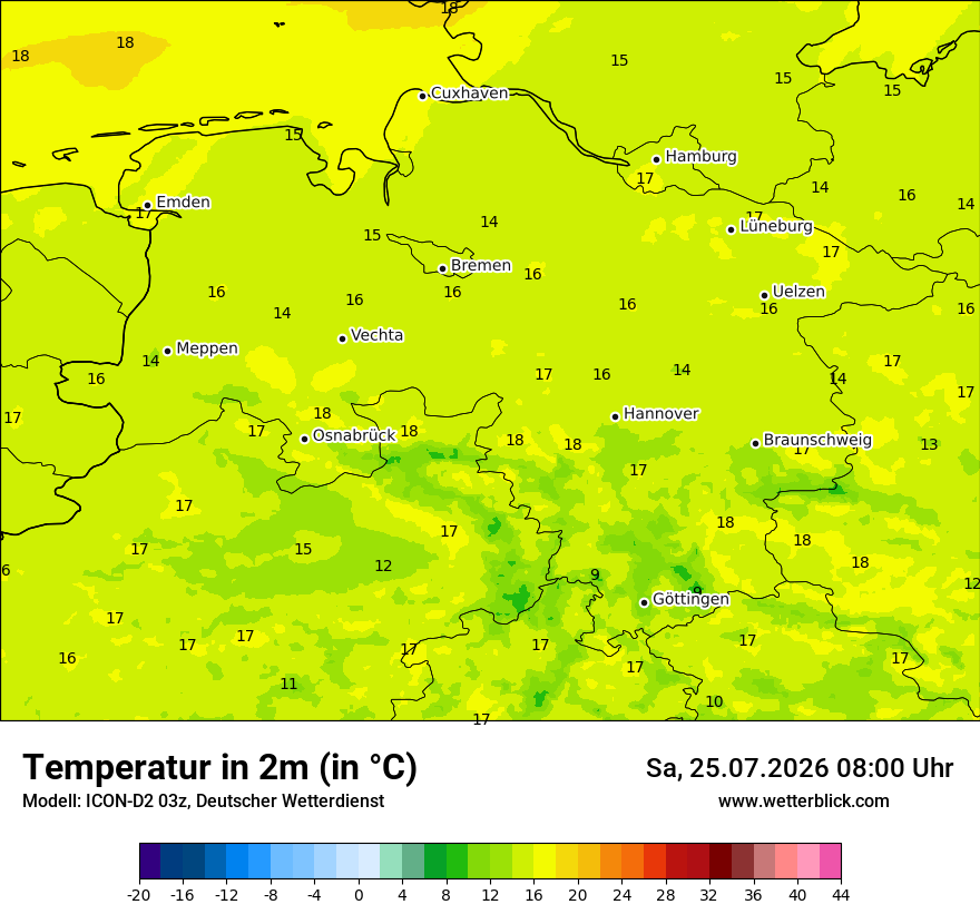 Temperatur