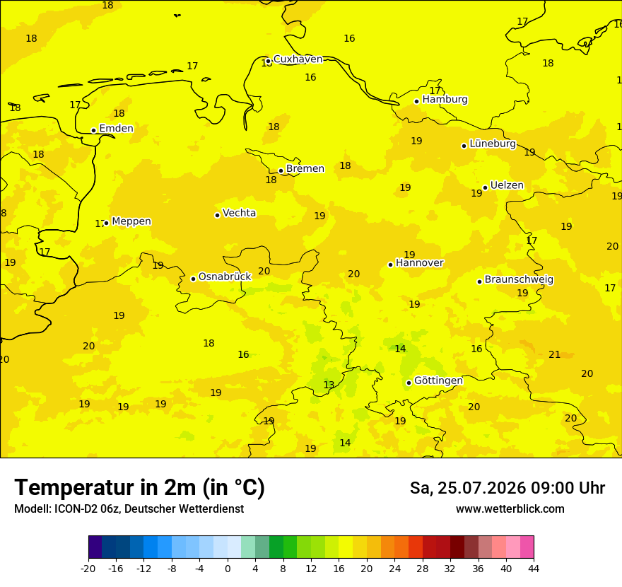 Temperatur