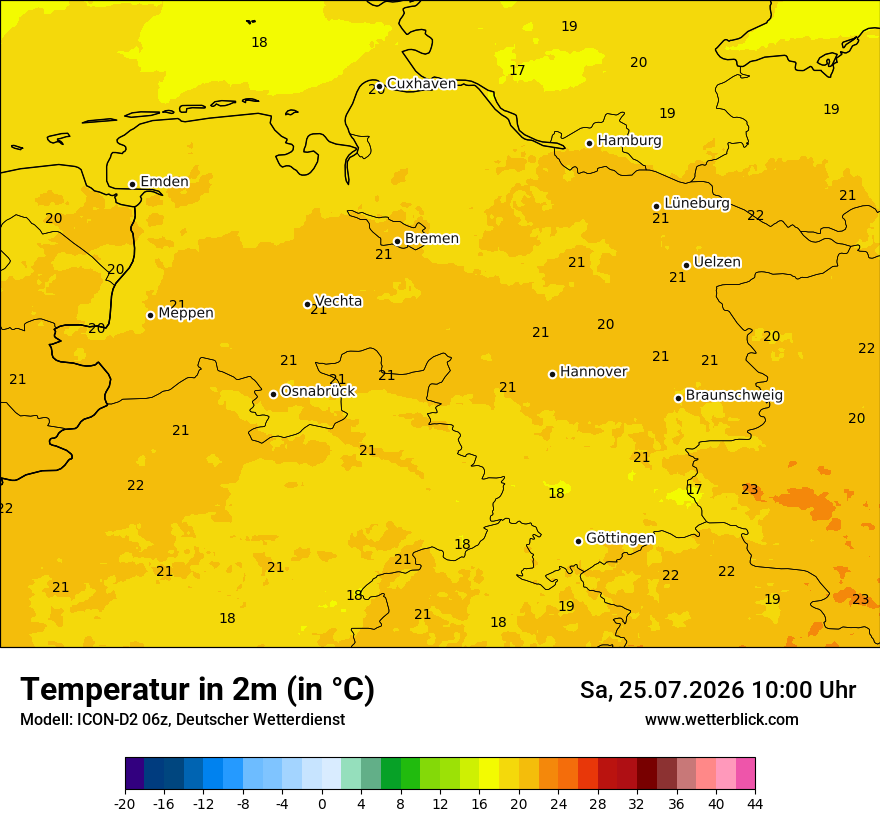 Temperatur