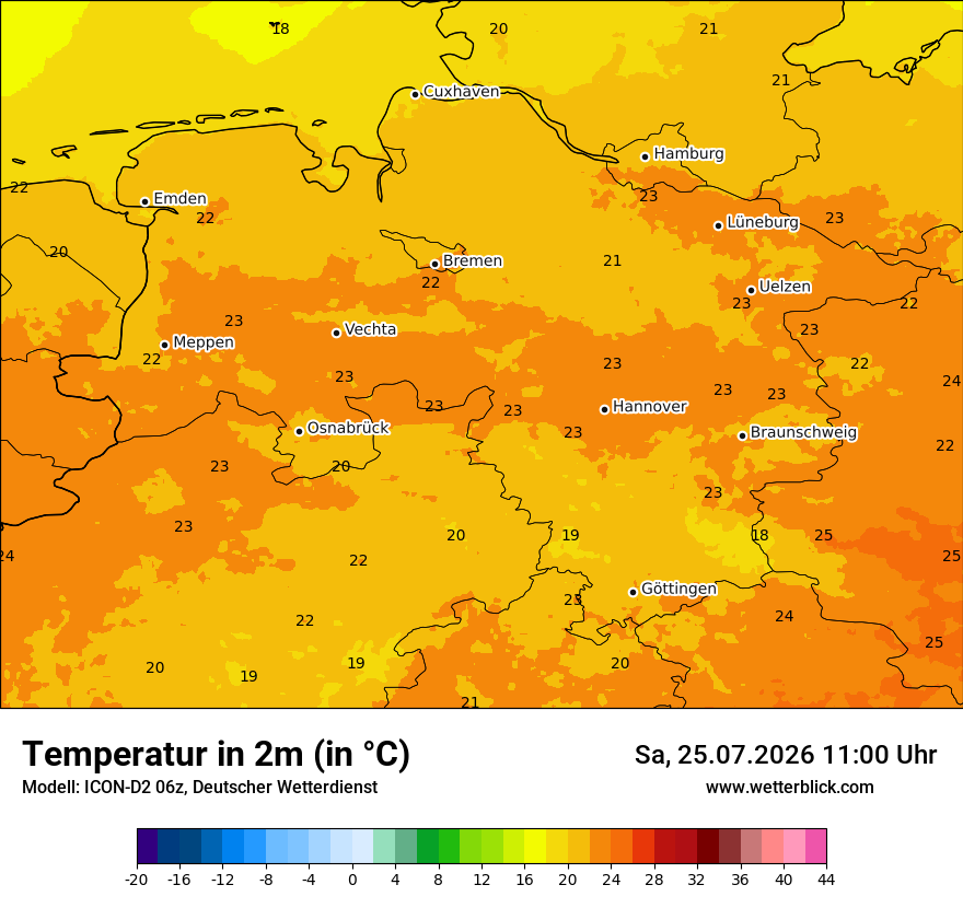 Temperatur