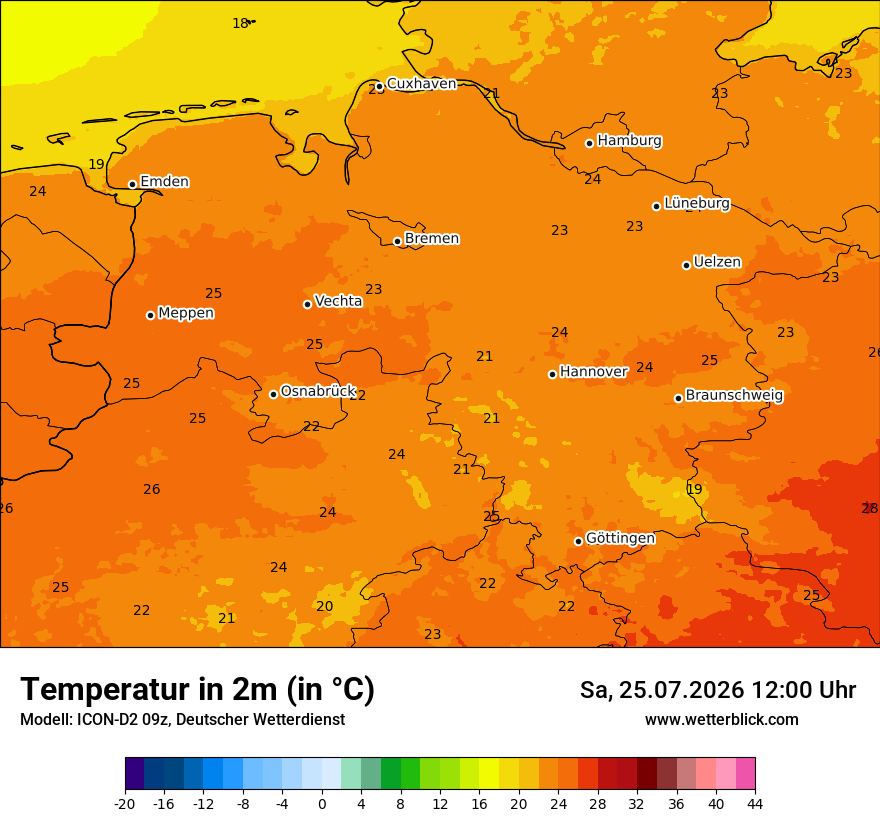 Temperatur