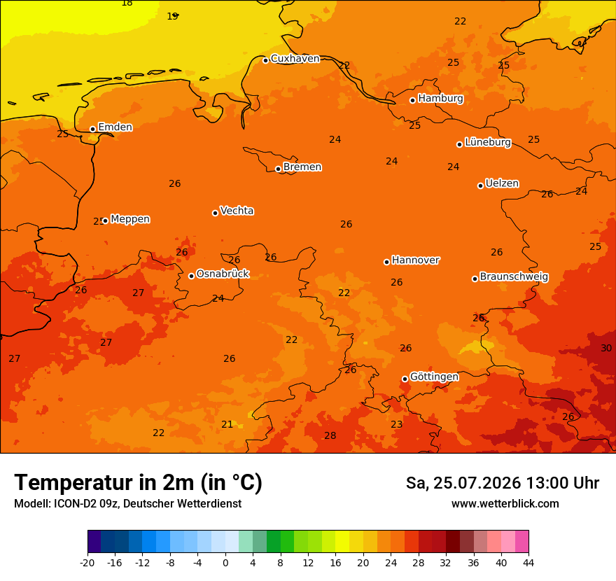 Temperatur