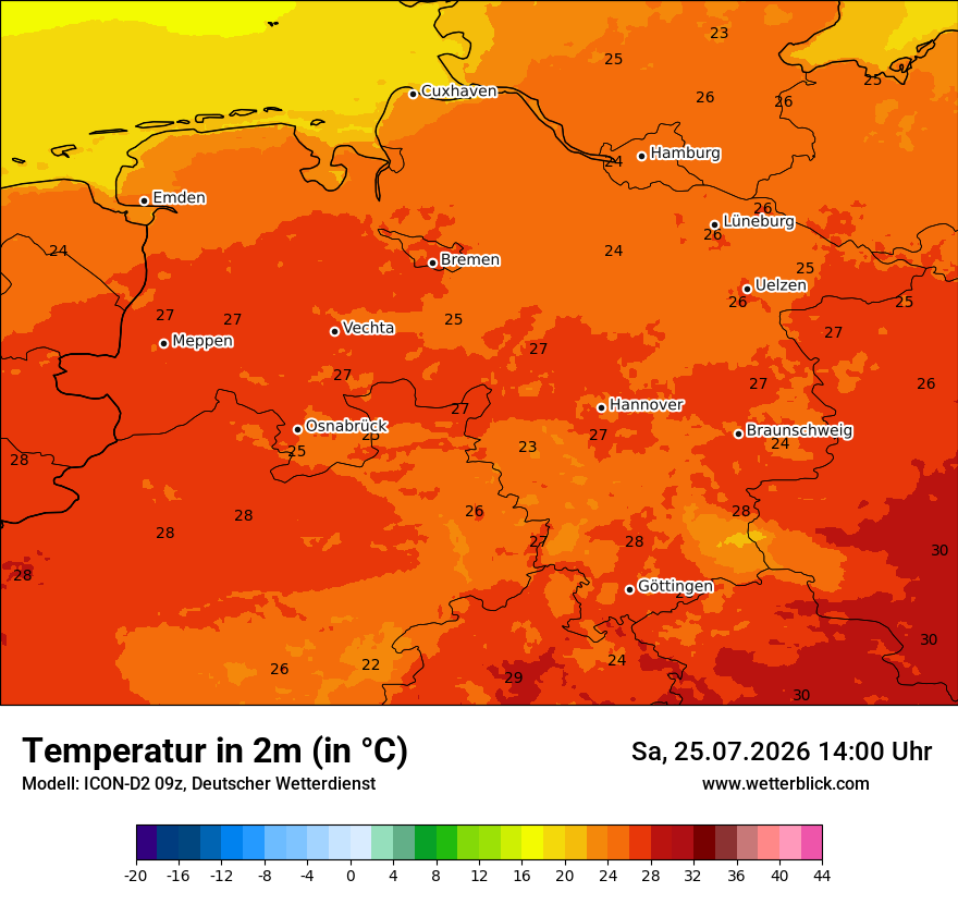 Temperatur