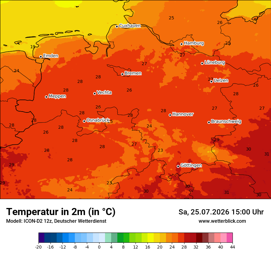 Temperatur
