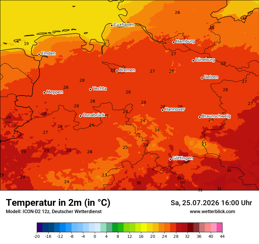 Temperatur