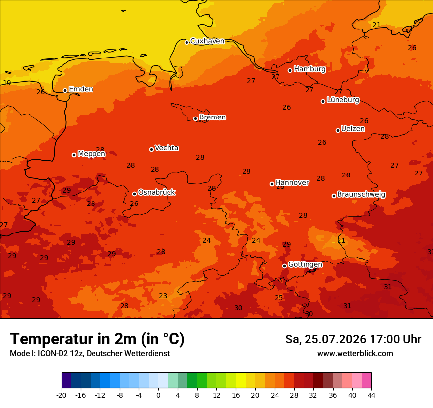 Temperatur