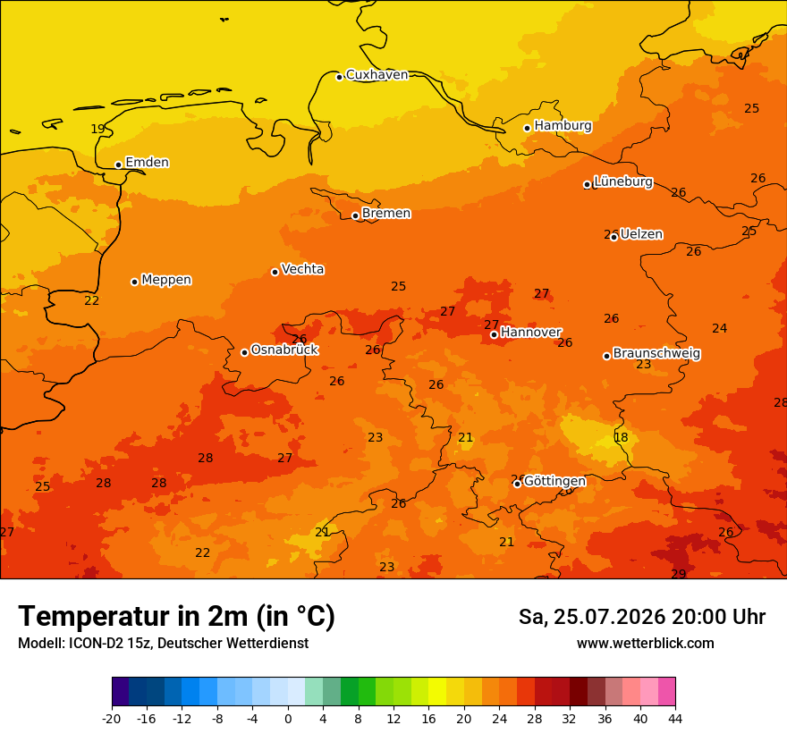 Temperatur