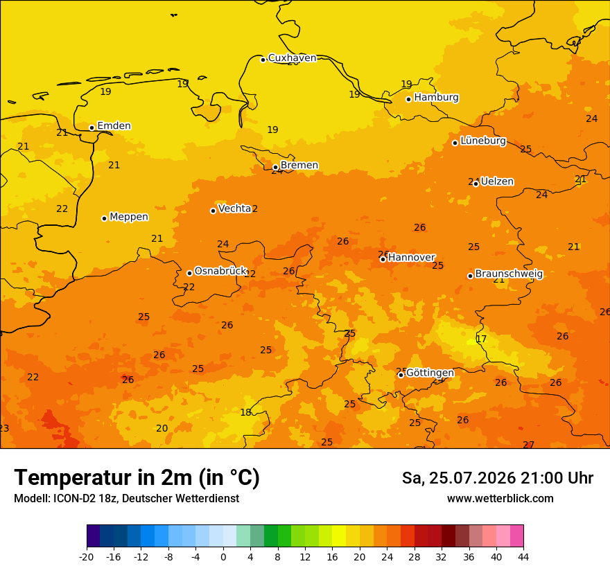 Temperatur