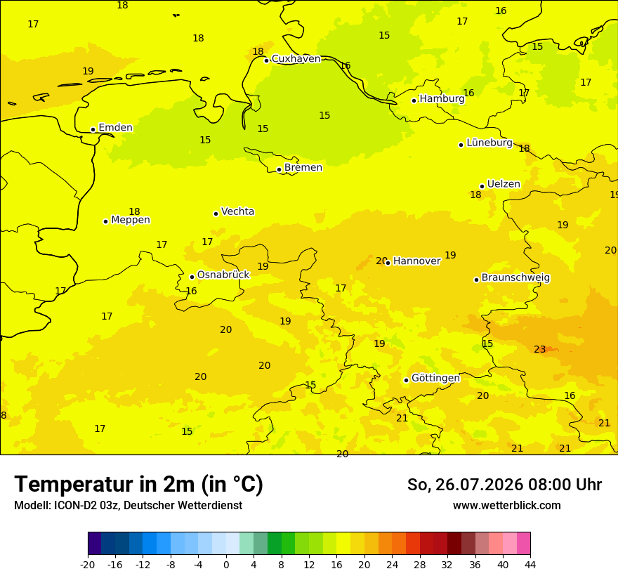 Temperatur