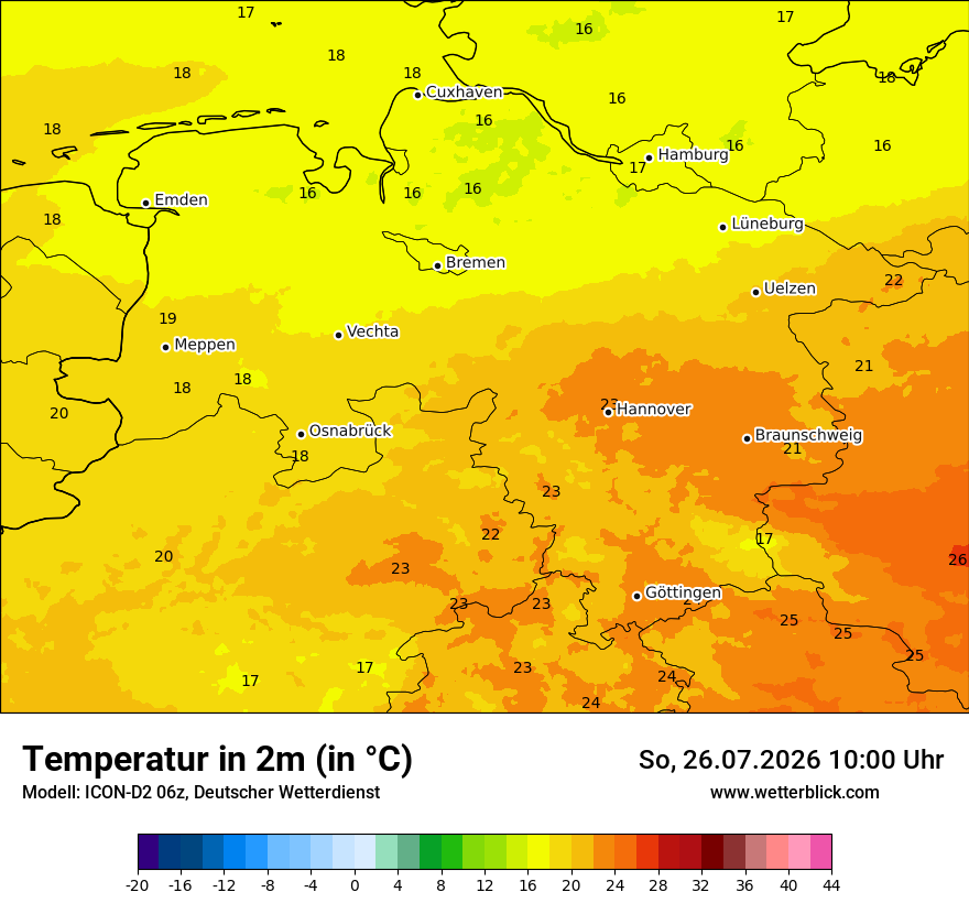 Temperatur