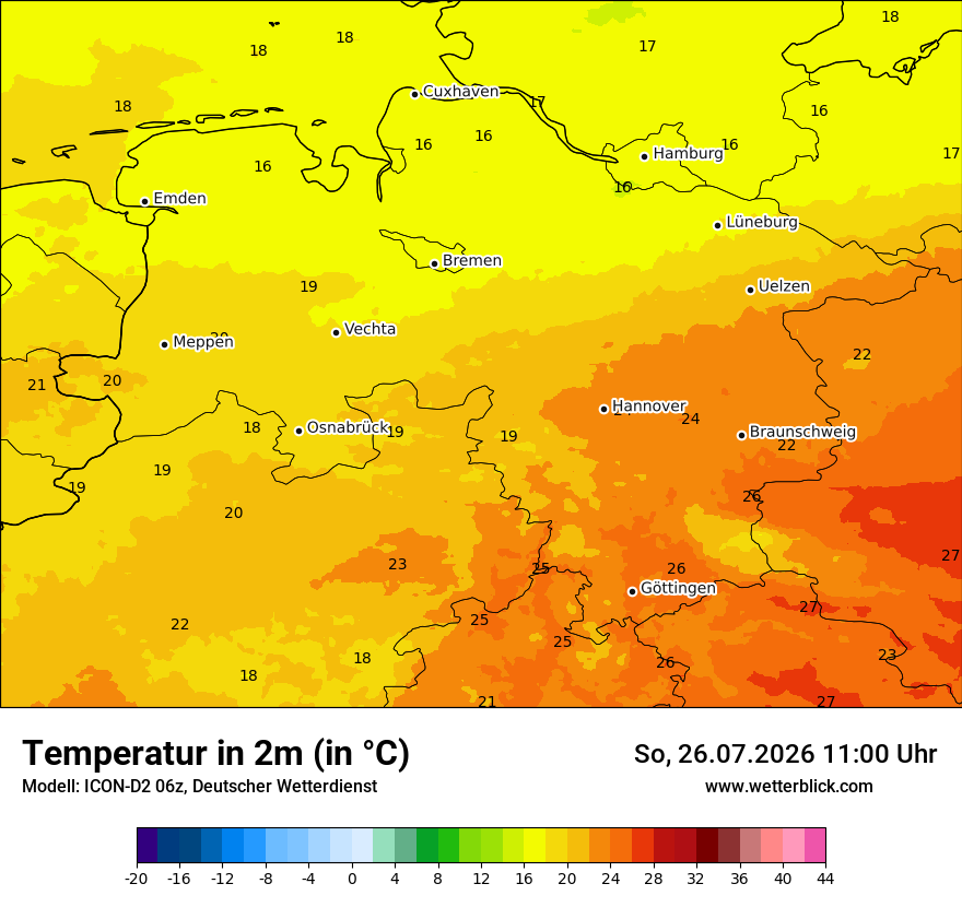 Temperatur