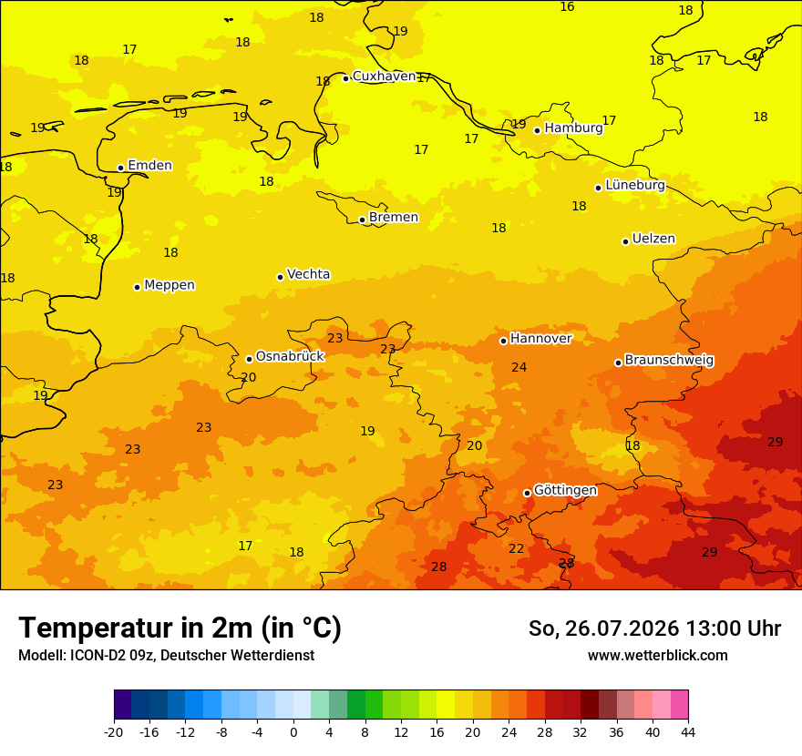 Temperatur