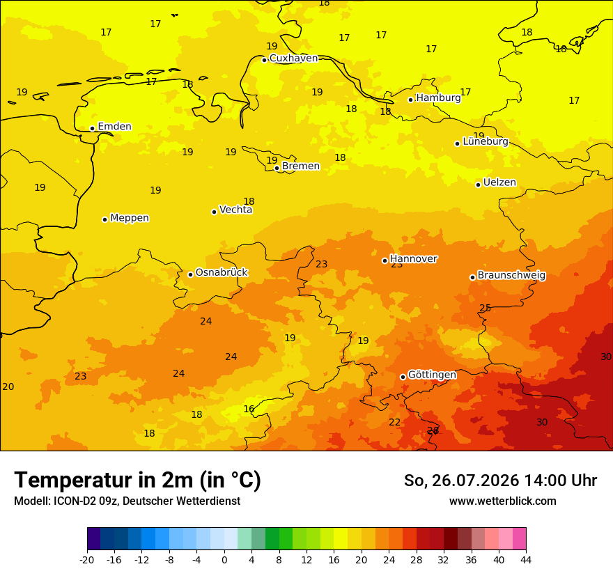 Temperatur