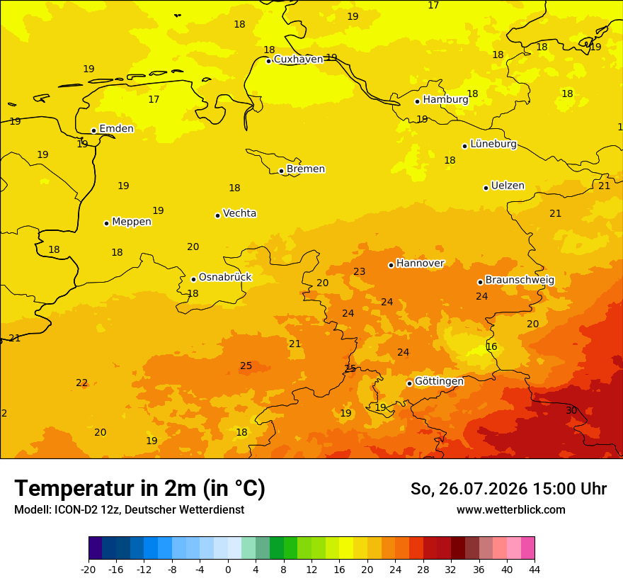 Temperatur