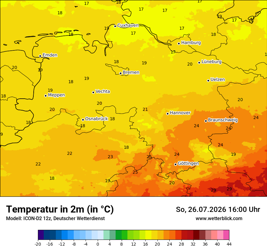 Temperatur