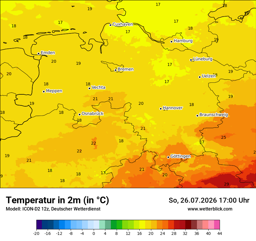 Temperatur