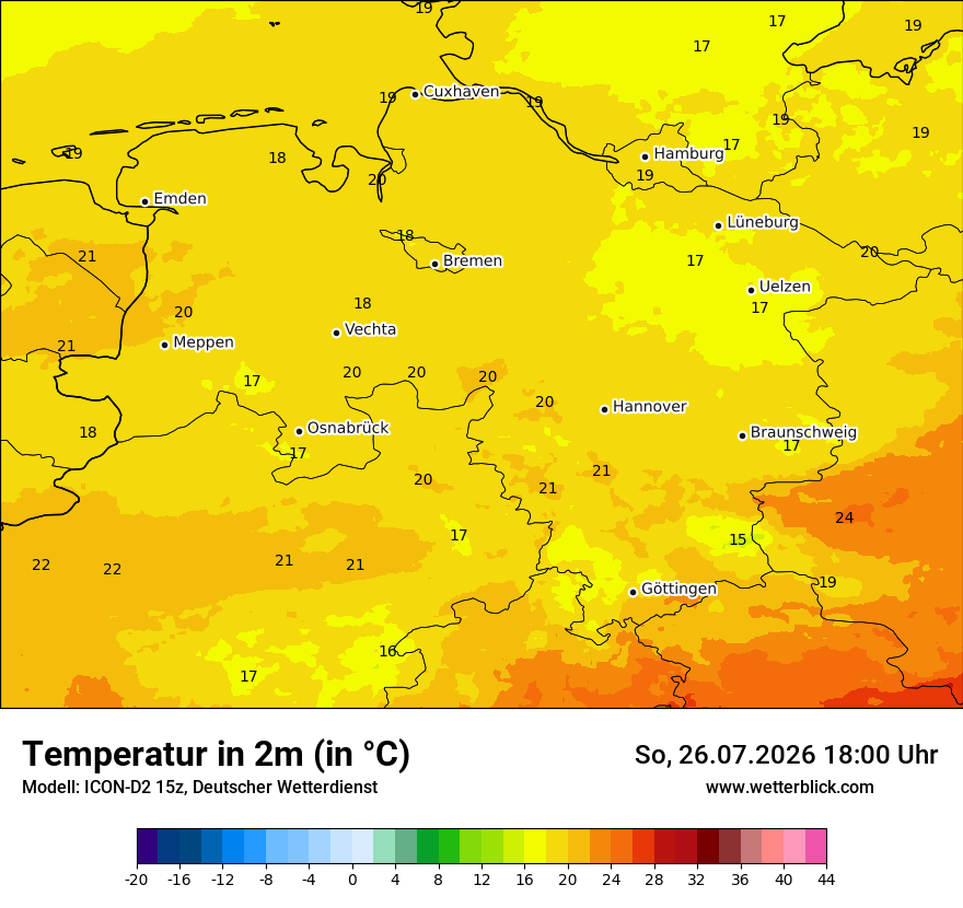Temperatur