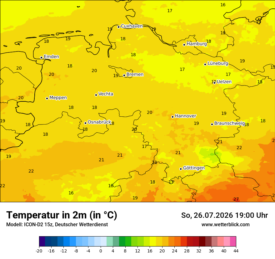 Temperatur
