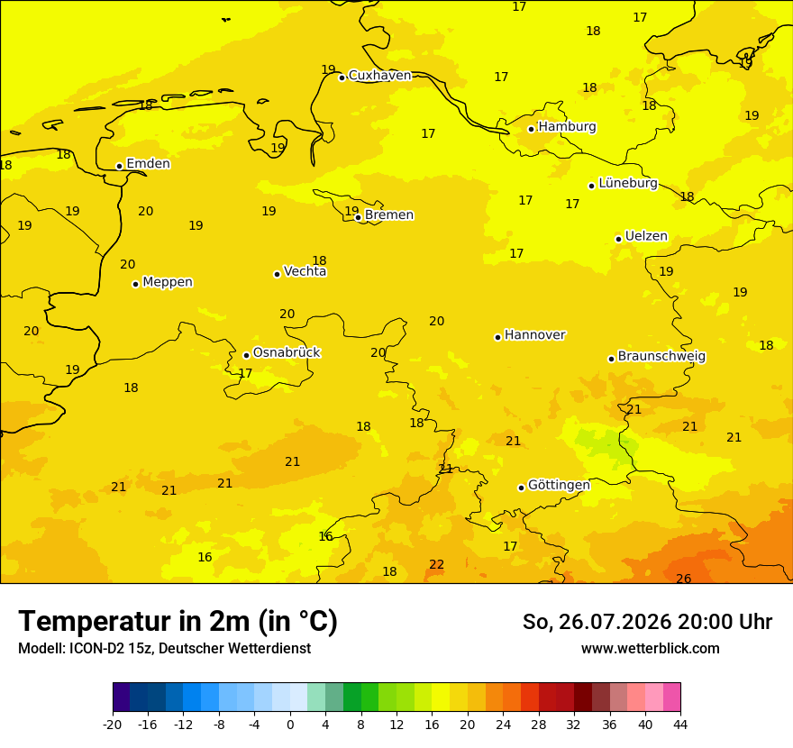 Temperatur