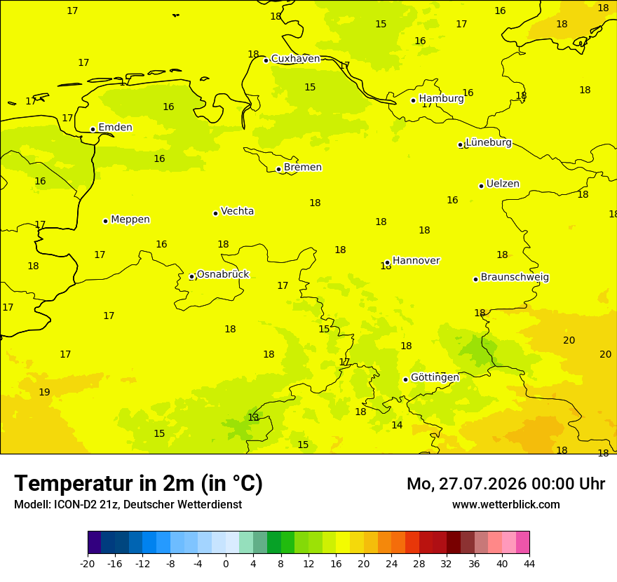 Temperatur
