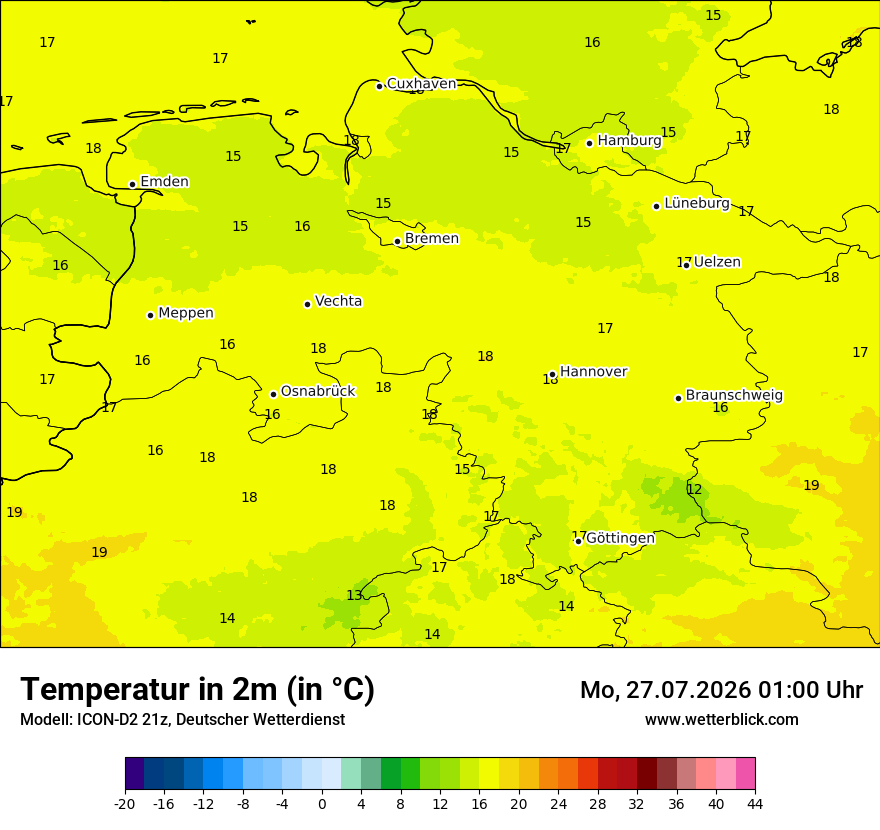 Temperatur