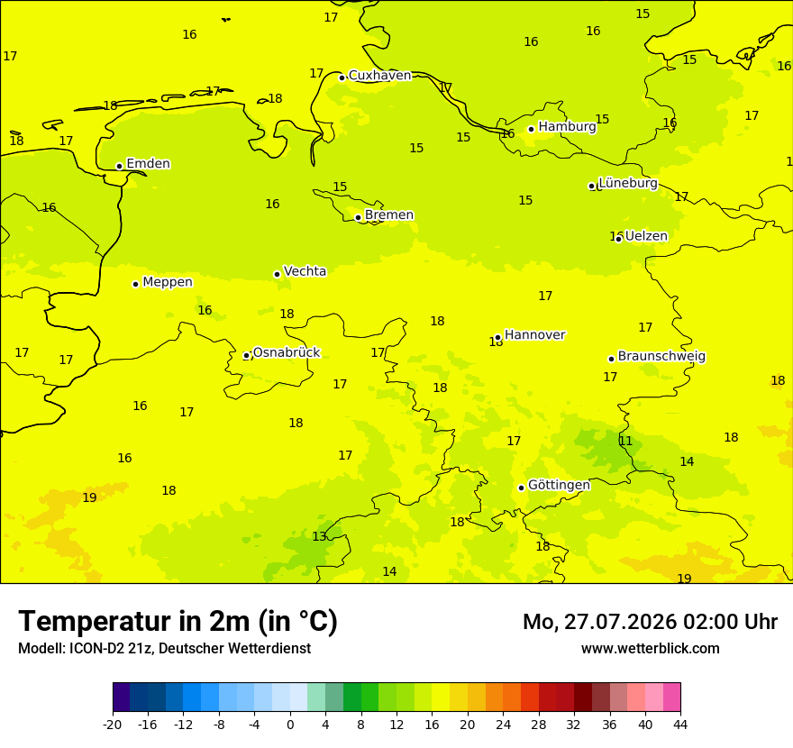 Temperatur