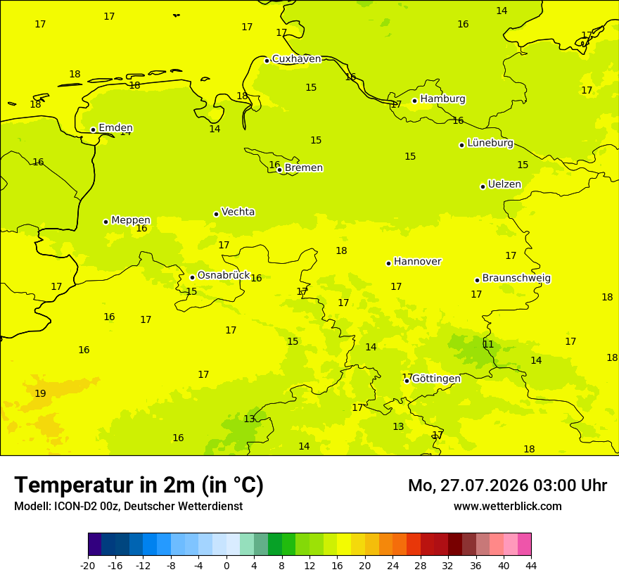 Temperatur