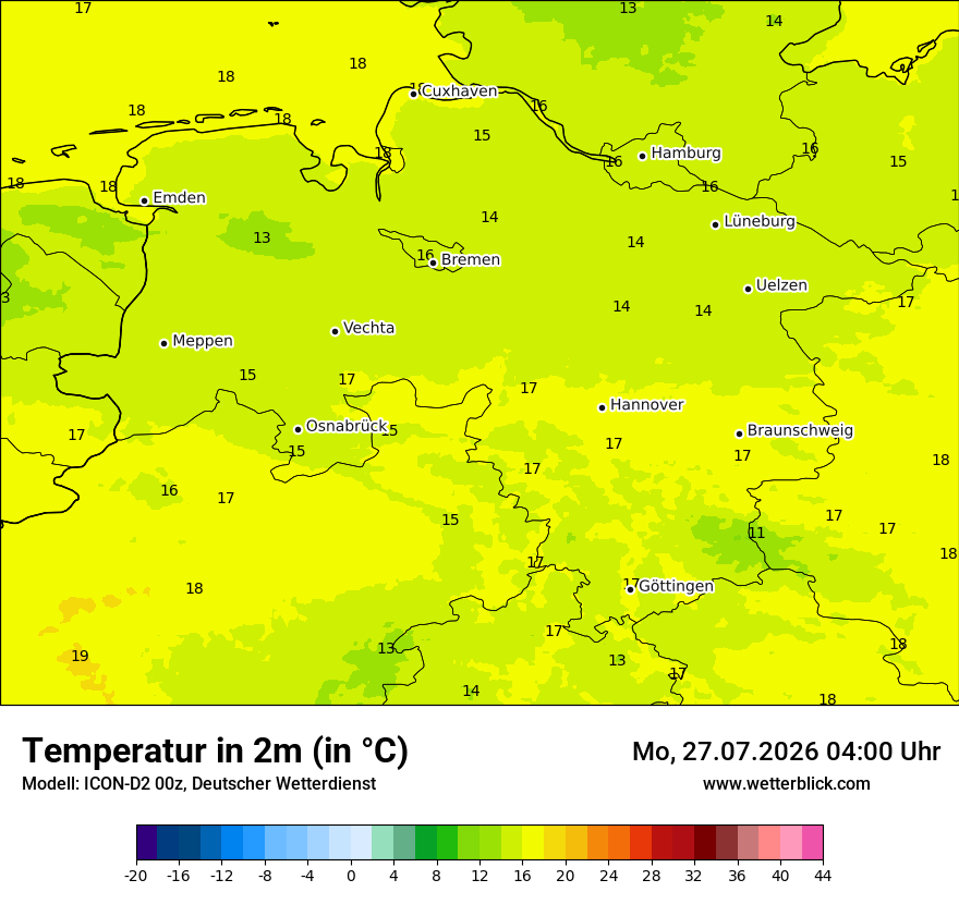 Temperatur