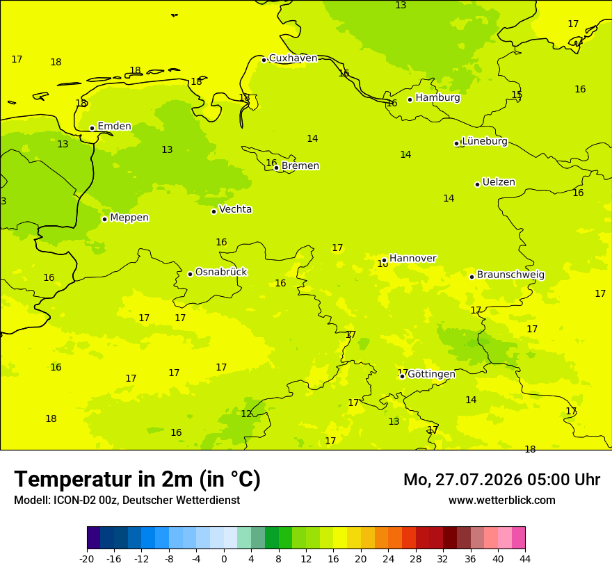 Temperatur
