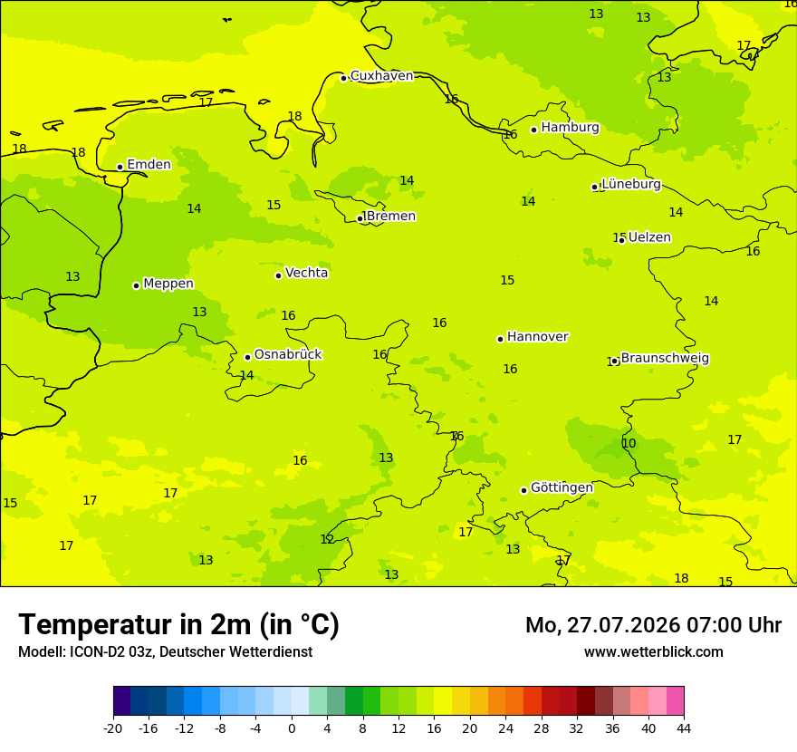 Temperatur