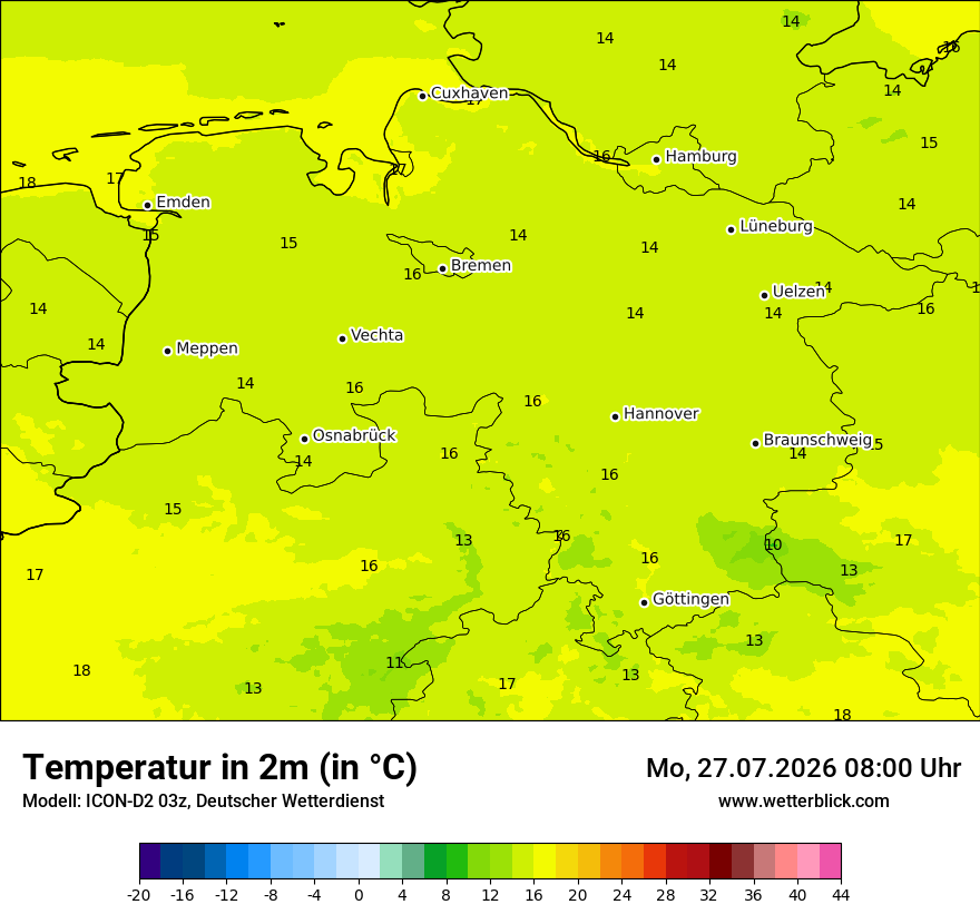 Temperatur