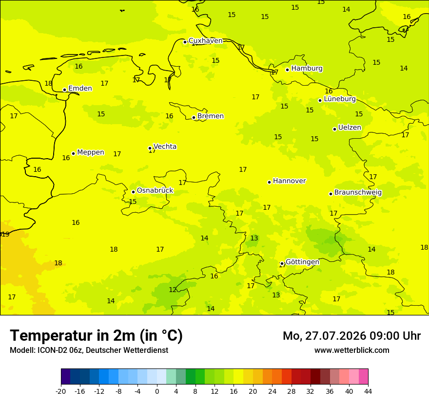 Temperatur
