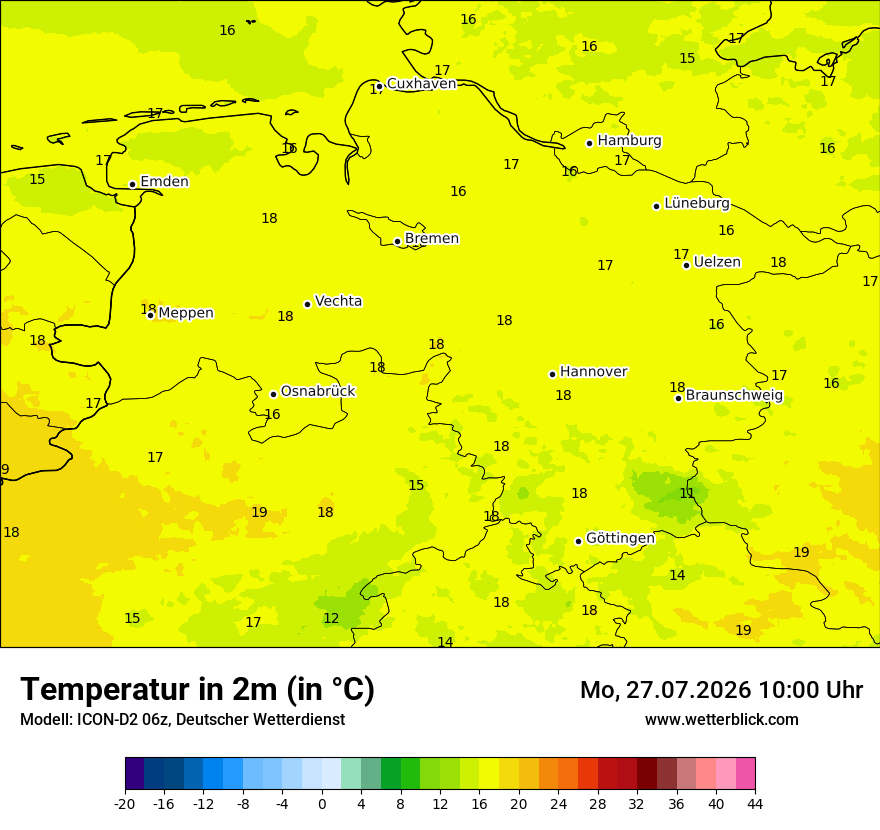 Temperatur