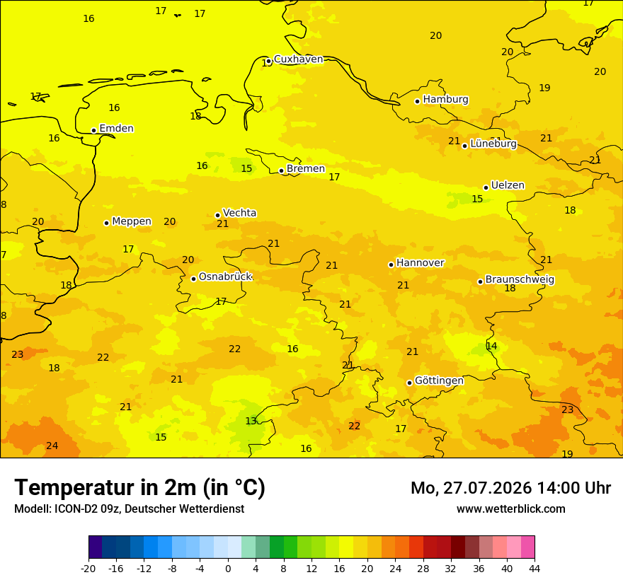 Temperatur
