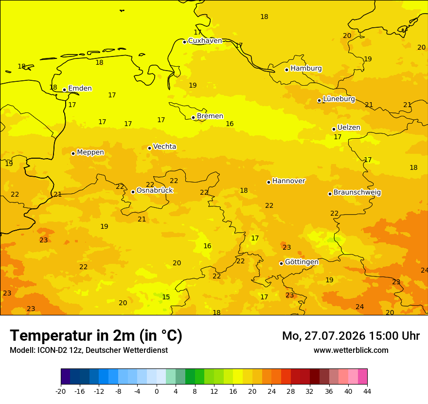 Temperatur