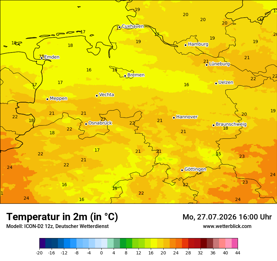 Temperatur