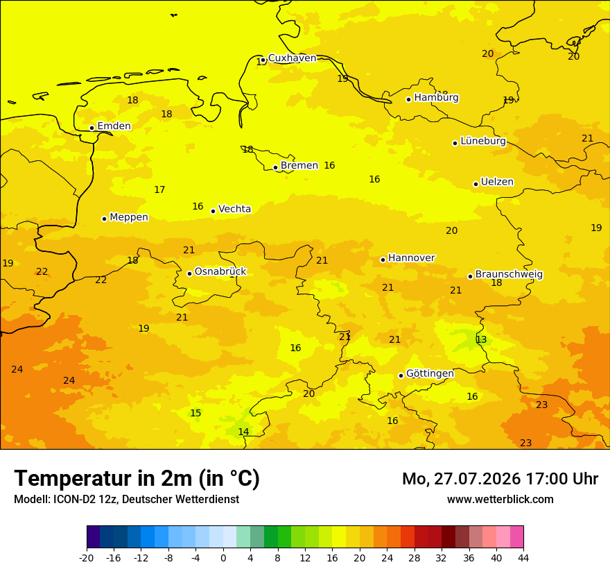 Temperatur
