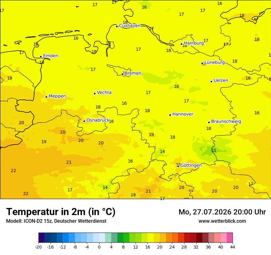 Temperatur