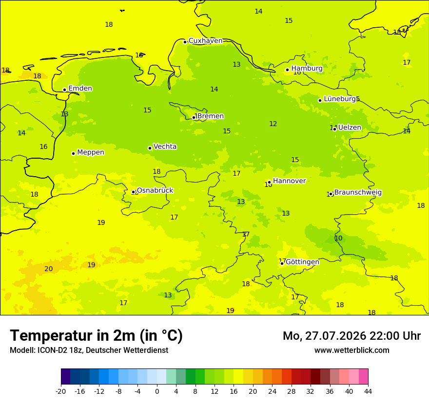 Temperatur