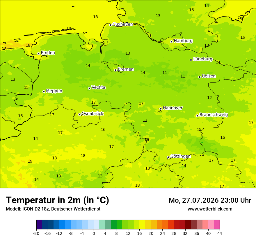 Temperatur