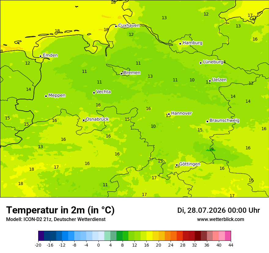 Temperatur