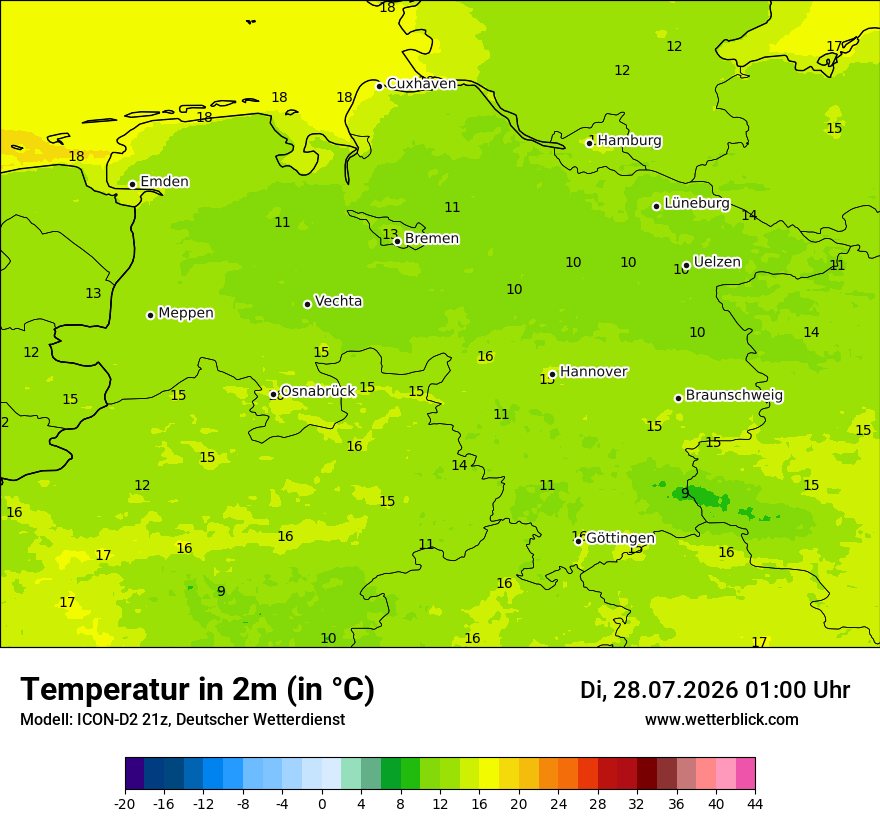 Temperatur