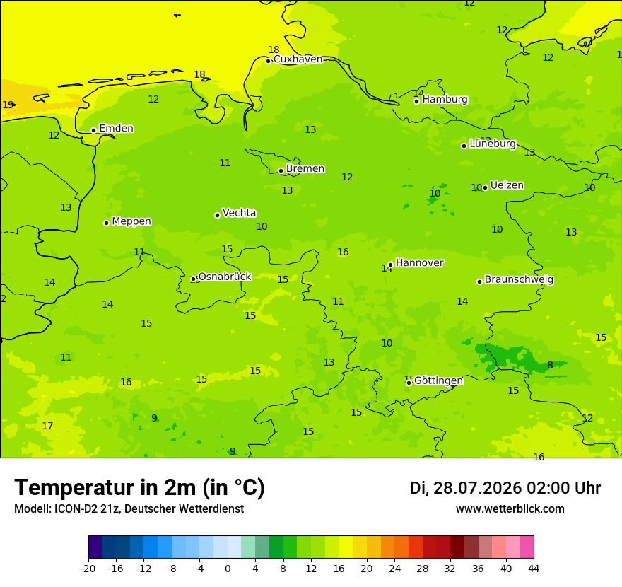 Temperatur